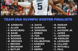 开云app下载-NBA巨星瞄准巴黎奥运，詹杜恩库已经锁定席位？